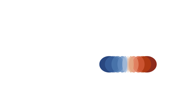 Logo Transforma Cambio Climático
